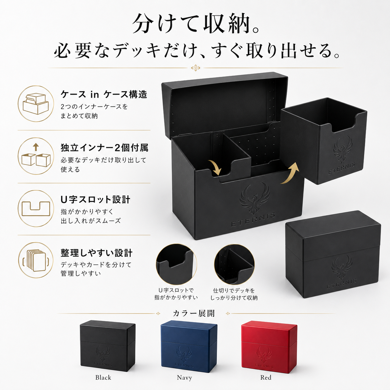ETERNIS Dual Deck Caseの機能とケース in ケース構造