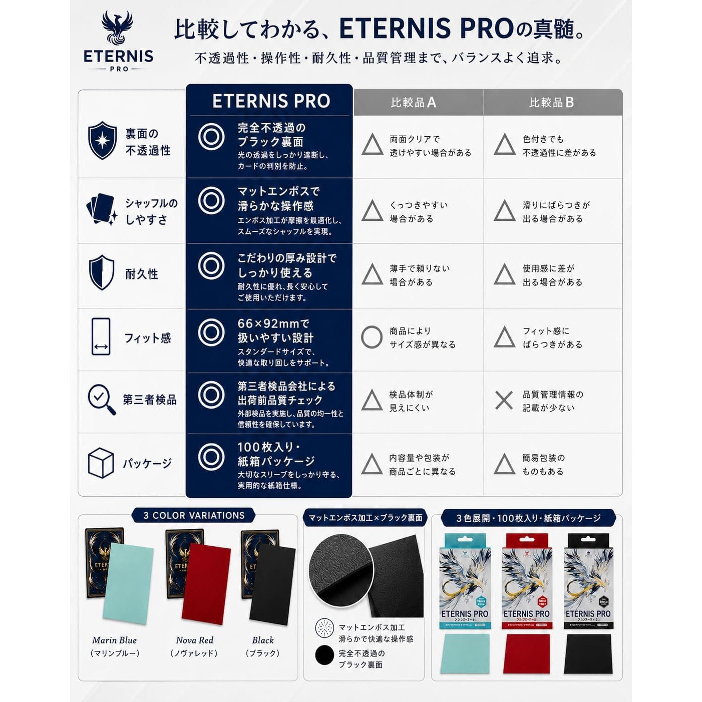 ETERNIS PROと一般的なスリーブの特徴比較